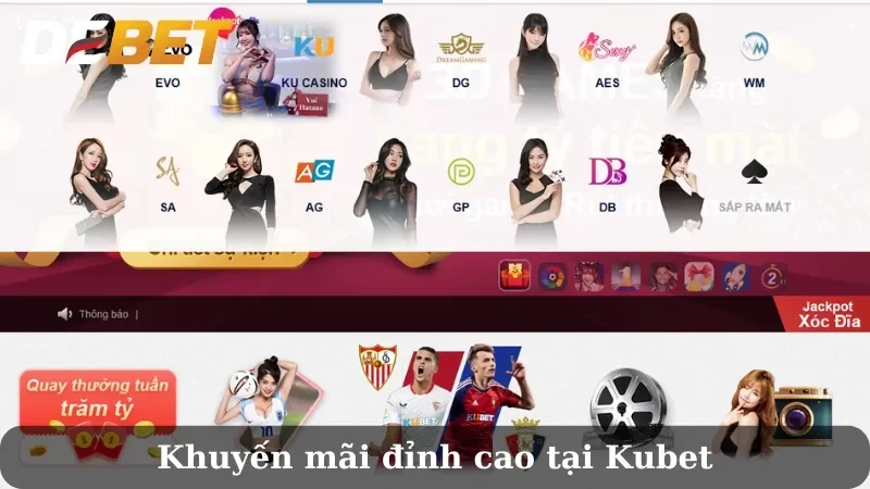 kubet-69
